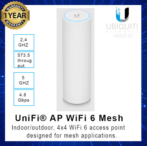 Ubiquiti U6 Mesh AP Access Point WiFi 6 Mesh.jpg