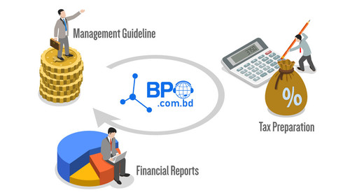 Accounting Management service.jpg