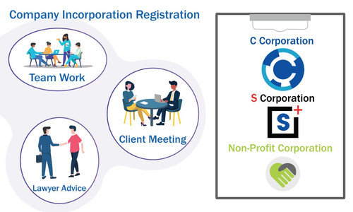 Business Incorporation Registration (in Bangladesh) (1) (1).jpg