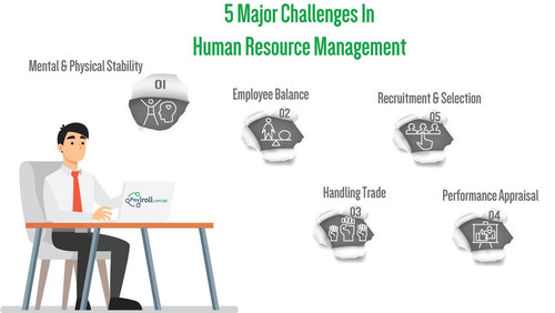 Human Resource Management (1).jpg