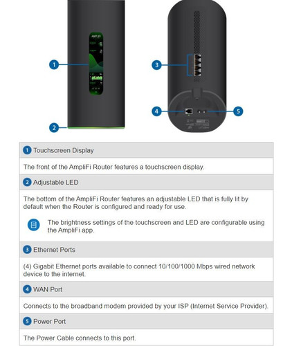 Ubiquiti Amplifi Alien Router AFi ALN R AmpliFi™ Alien Wi Fi System4.jpg