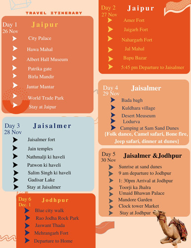 Blue Ivory Playful Travel Itinerary Planner (1).jpg