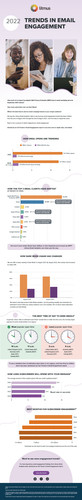 Email Trends Infographic.jpg