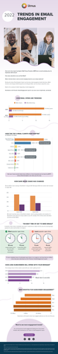 Email Trends Infographic 3.png