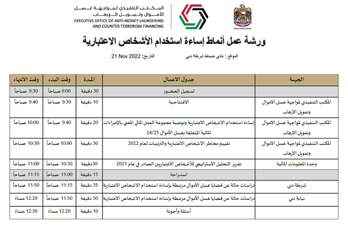 Patterns of Abuse Workshop Agenda.png