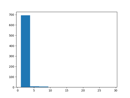 histogram1.png