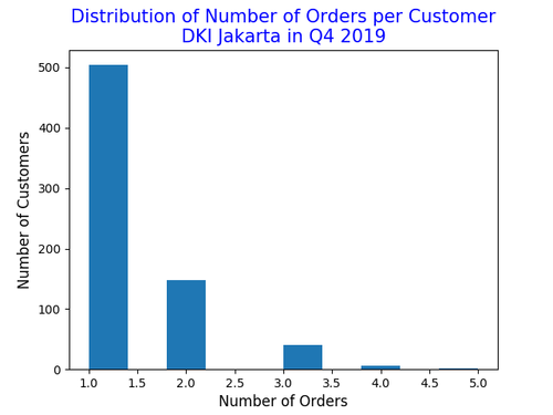 histogram2.png