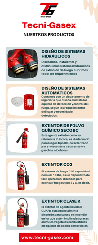 Nosotros – Tecni Gasex.png