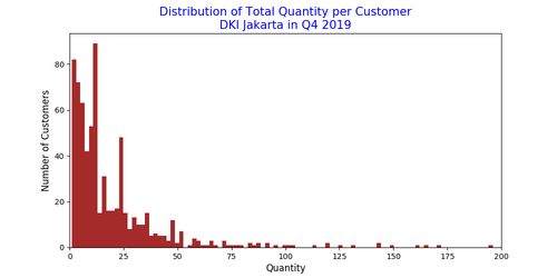 histogram3.png