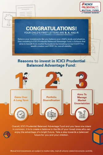 icici infographic childrens day emailer 01.webp