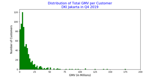 histogram4.png