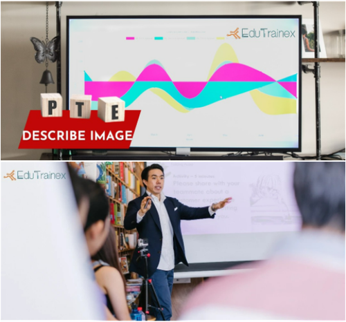 Describe Image Retell lecture.png