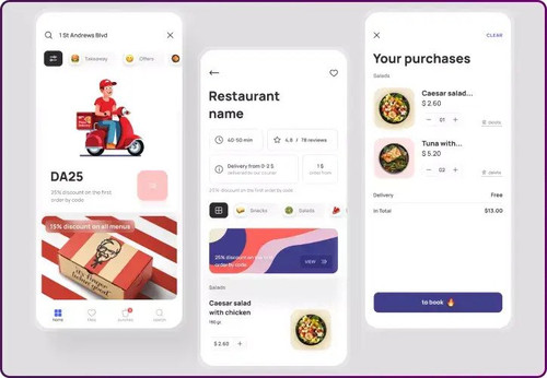 Driver Tracking App Development Company - Food Ordering Website.jpg