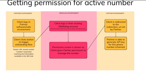 Screenshot 2022 11 17 at 17.21.35.png