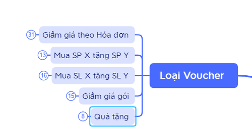 XMind q37WLsS0MJ.png