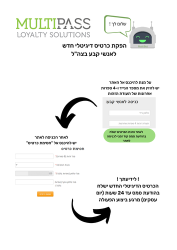 צהל חדש.png