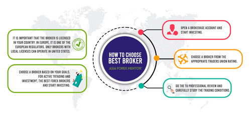 Best Broker copy.jpg