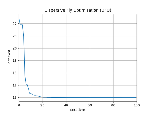 Figure 3.png