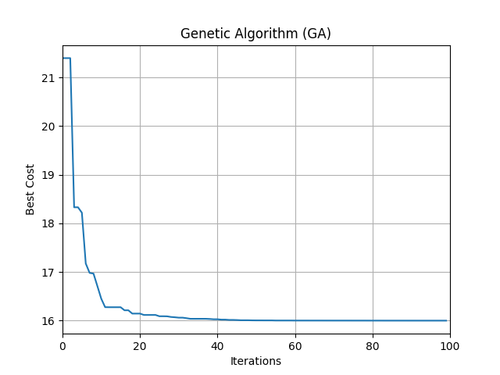 Figure 2.png