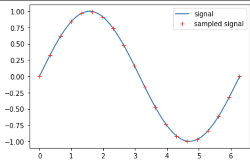 signal.png