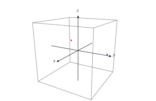 CalcPlot3D plot.jpg