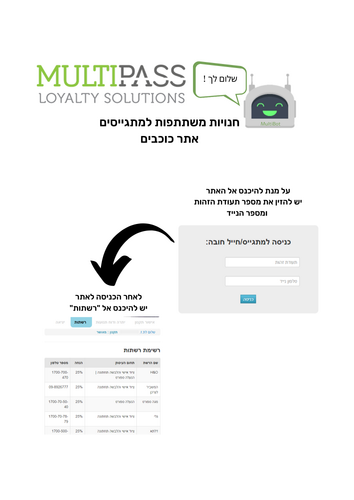 חנויות חובה.png
