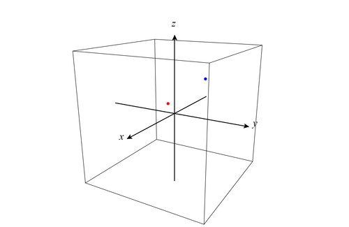 CalcPlot3D plot (1).png