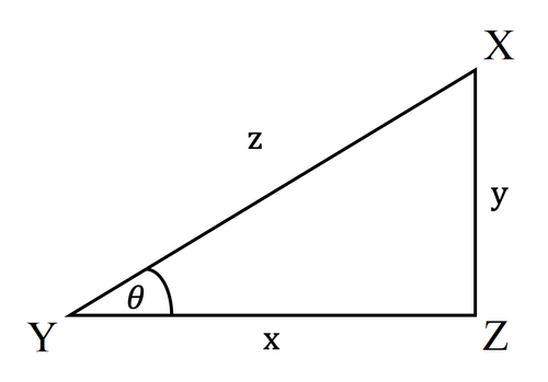 trigonometri.png