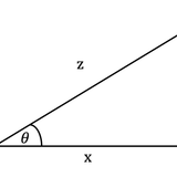 trigonometri