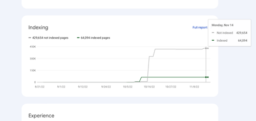 Screen Shot 2022 11 19 at 2.16.29 pm.png