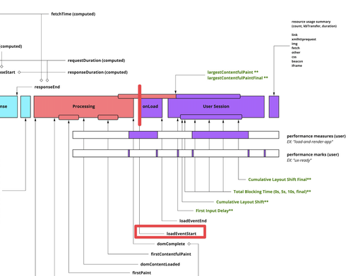 CleanShot 2022 11 16 at 14.45.29@2x.png