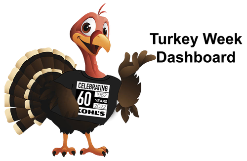 Turkey Dashboard Turkey Right2.png