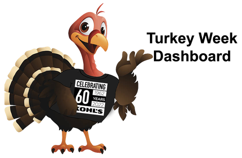 Turkey Dashboard Turkey Right.png