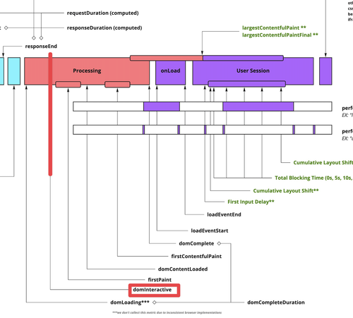 CleanShot 2022 11 16 at 15.09.24@2x.png