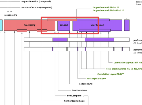CleanShot 2022 11 16 at 15.16.39@2x.png