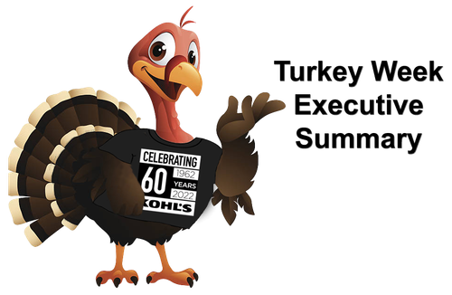 Turkey Exec Summary Right.png