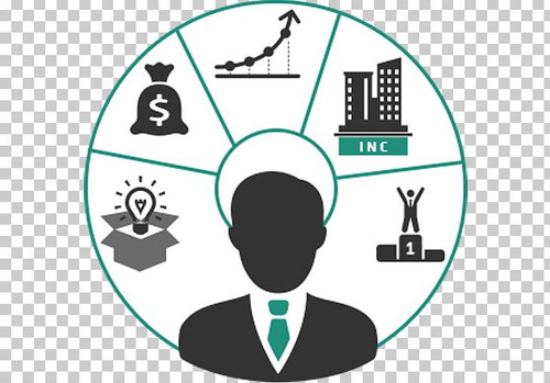 imgbin entrepreneurship business management thepix business CF9pLG3xkc4ZsBGnBAzW81jV2.jpg