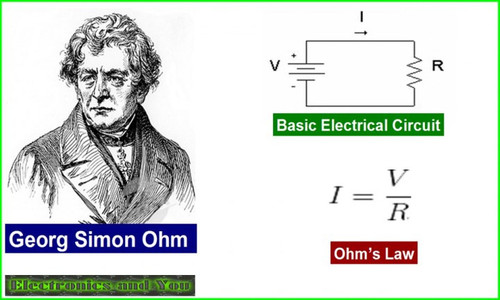 ohms law.jpg