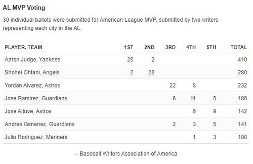 ALMVP.jpg