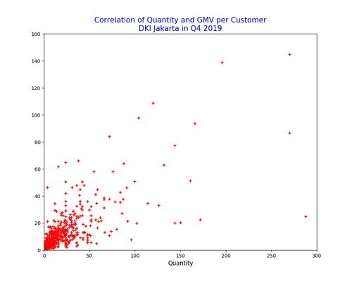 scatterplot2.png