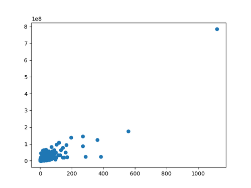scatterplot1.png
