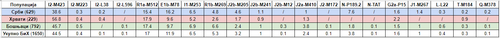 STAT.png