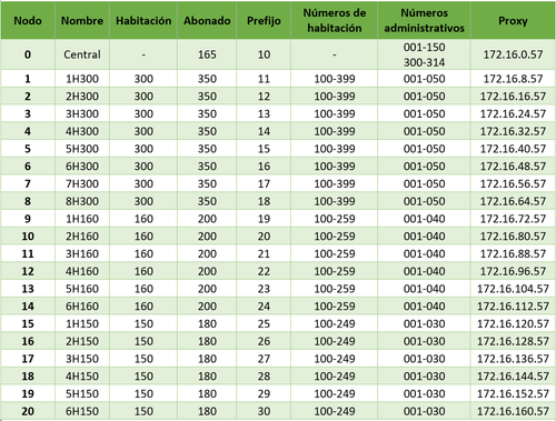 Tabla1.png