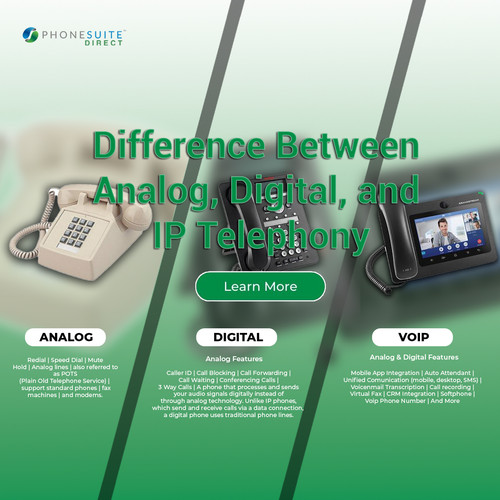 Difference Between Analog, Digital, and IP Telephony.jpg