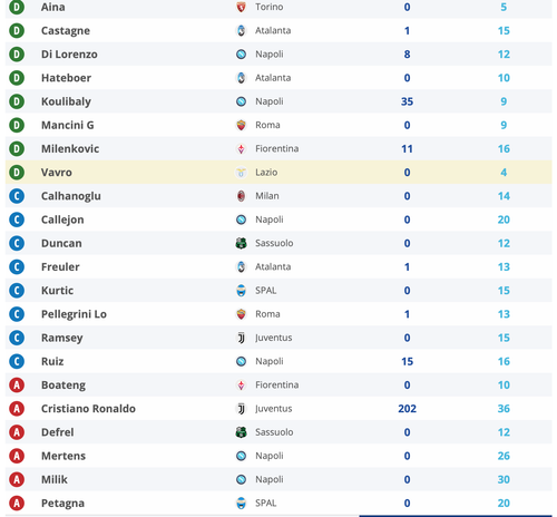 Schermata 2019 11 22 alle 16.44.51.png