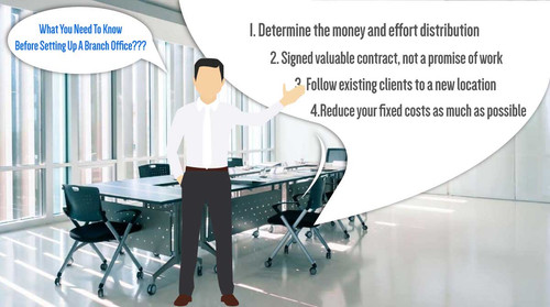 branch office setup bpo.jpg