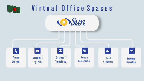 Virtual Office Space (1).png
