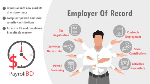 Employer Of Record A Trending Service Of 2022.jpg