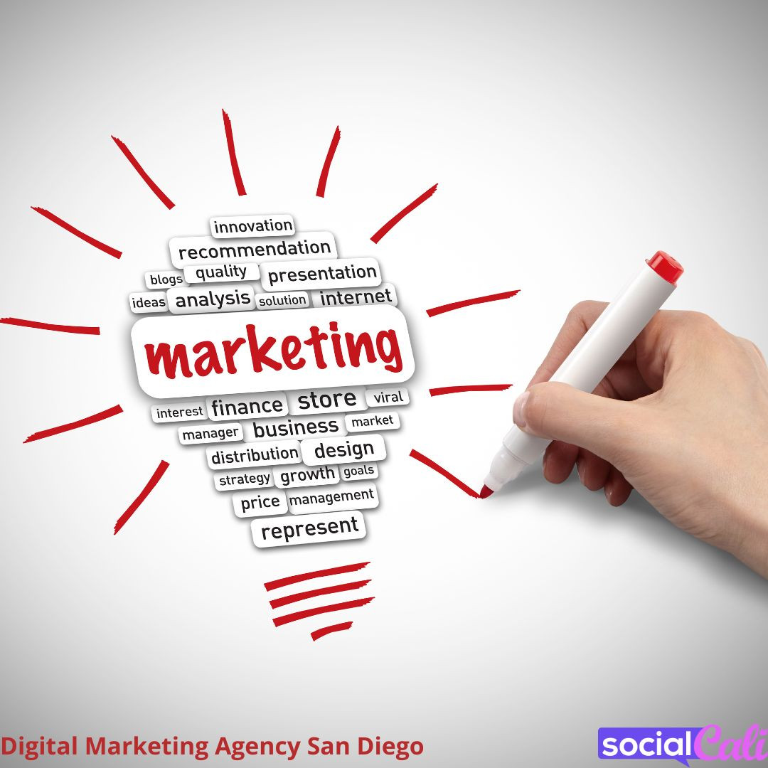 Digital Marketing San Diego