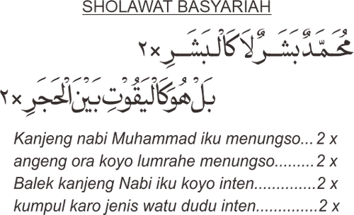 sholawat basyariah.png